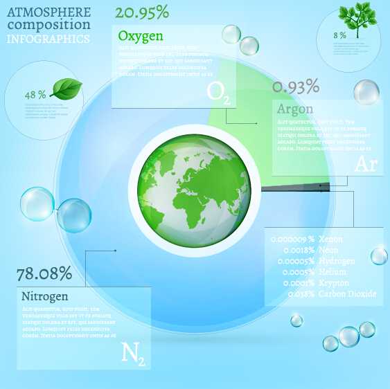 Atmosphere composition infographics vector template 03 Atmosphere composition infographics vector template 03