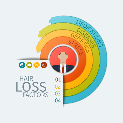 Business Infographic creative design 3974 Business Infographic creative design 3974