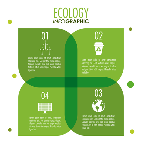 Modern ecology Infographic vectors material 06 Modern ecology Infographic vectors material 06