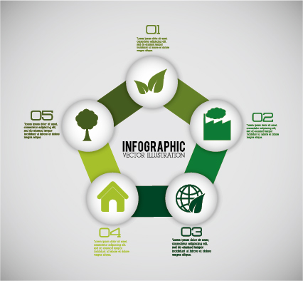 infographic illustration energy ecology 