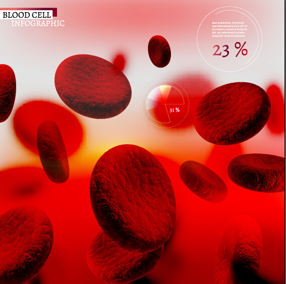 infographic creative blood，cell 