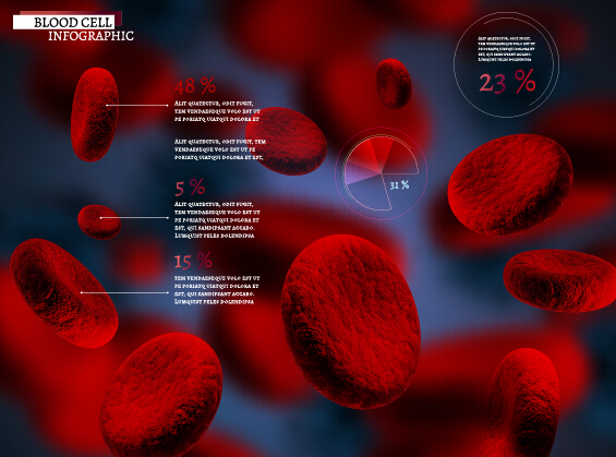 Creative blood cell infographic design vector 03 Creative blood cell infographic design vector 03