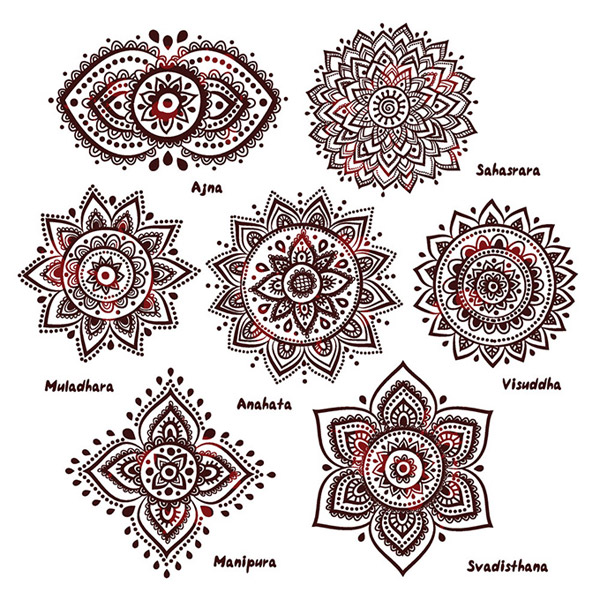 pattern ornament India style elements 