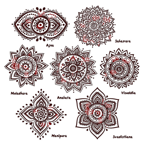 India style ornament elements pattern vector India style ornament elements pattern vector