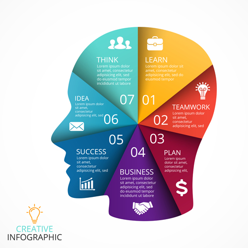 Human head with infographics vector material 05 Human head with infographics vector material 05