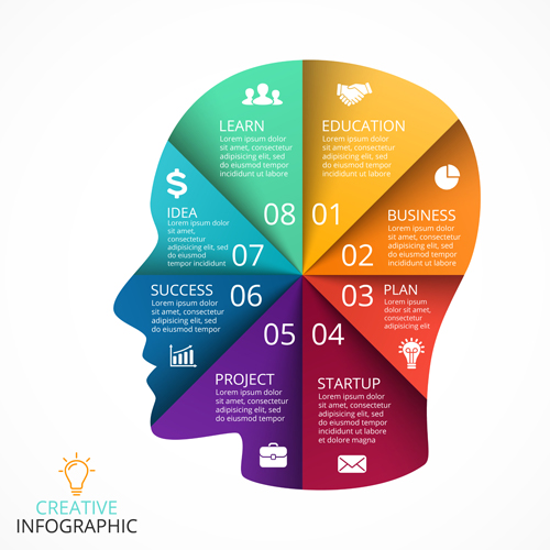 Human head with infographics vector material 06 Human head with infographics vector material 06