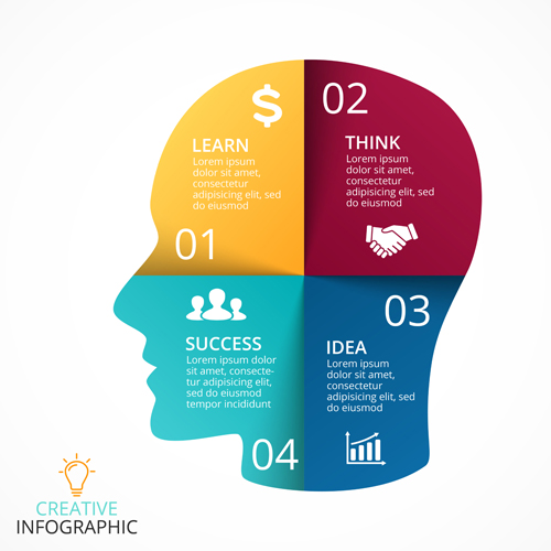 Human head with infographics vector material 02 Human head with infographics vector material 02