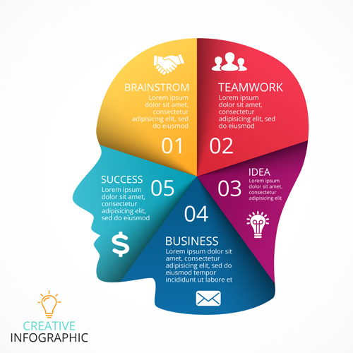 Human head with infographics vector material 03 Human head with infographics vector material 03