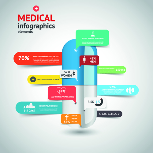 medical material infographics elements 