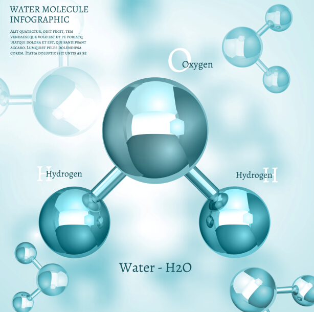 Water molecule infographics creative vectors set 08 Water molecule infographics creative vectors set 08