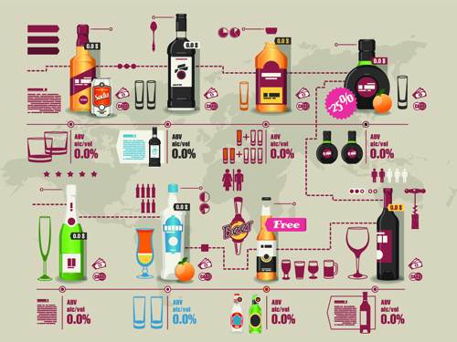 infographics drinks creative 