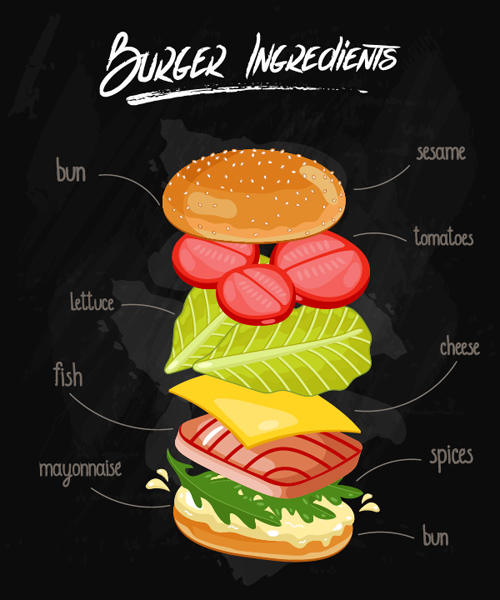Burger Ingredients design vector 02 Burger Ingredients design vector 02