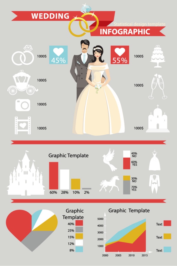 Wedding expenses statistics infographic vector