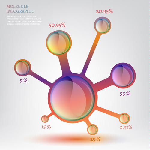 Vector molecule infographics template set 03 Vector molecule infographics template set 03