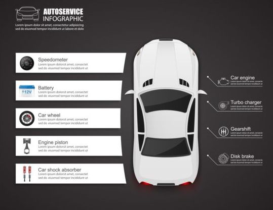 service infographic auto 
