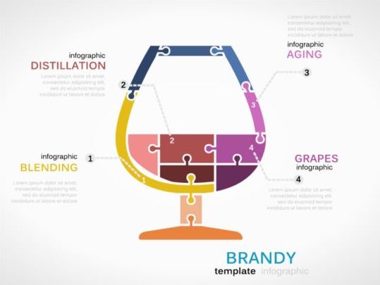 infographics brandy 