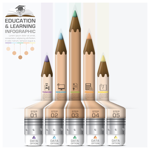 learning infographic education 