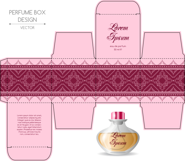 perfume packging box 