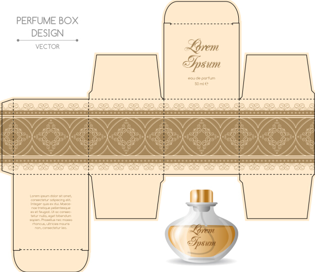 perfume packging box 