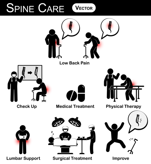 spine care 