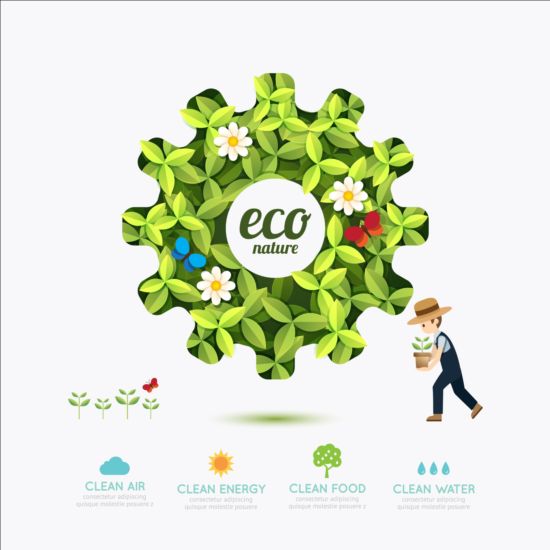 infographic gearwheel eco 