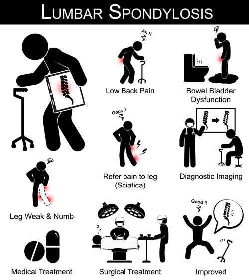 people medical infographic 