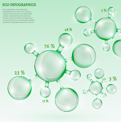 molecule infographics green eco 