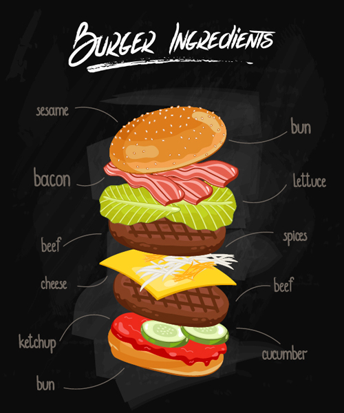 ingredients design burger 