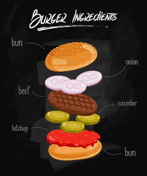 ingredients design burger 