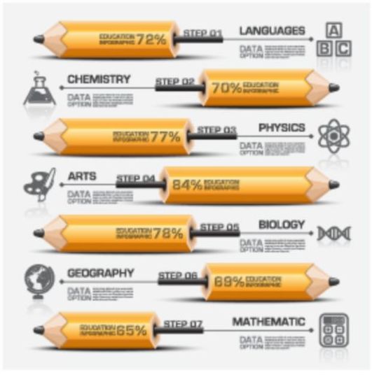 pencil infographic business 