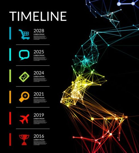 timeline infographics 