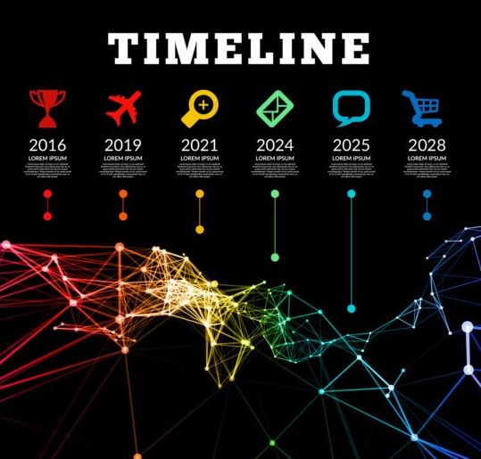 timeline infographics 