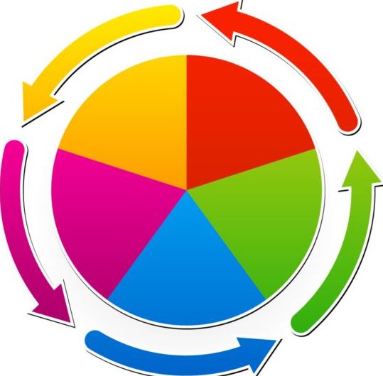 circular chart arrow 