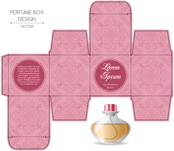 perfume packaging box 