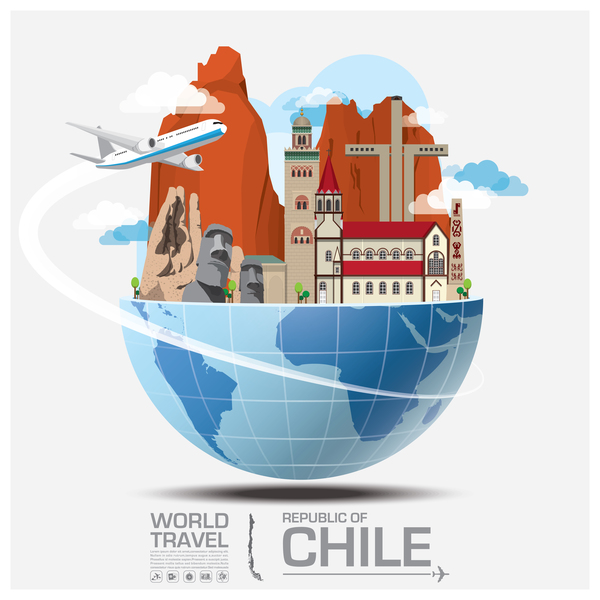 travel Chile 