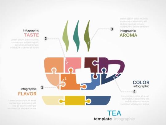 tea infographics 