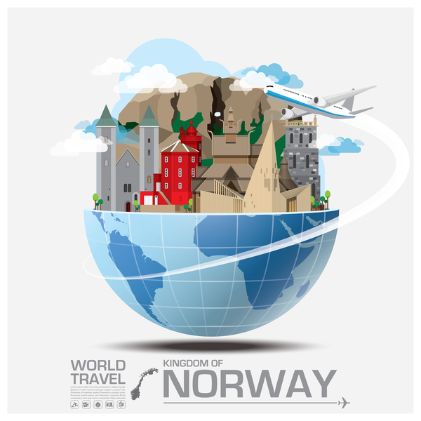 travel norway 