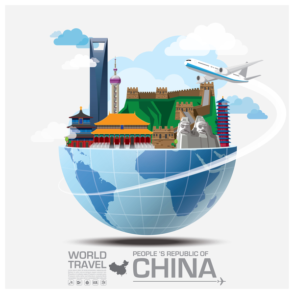 world travel china 