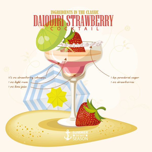 summer season poster Cocktails 