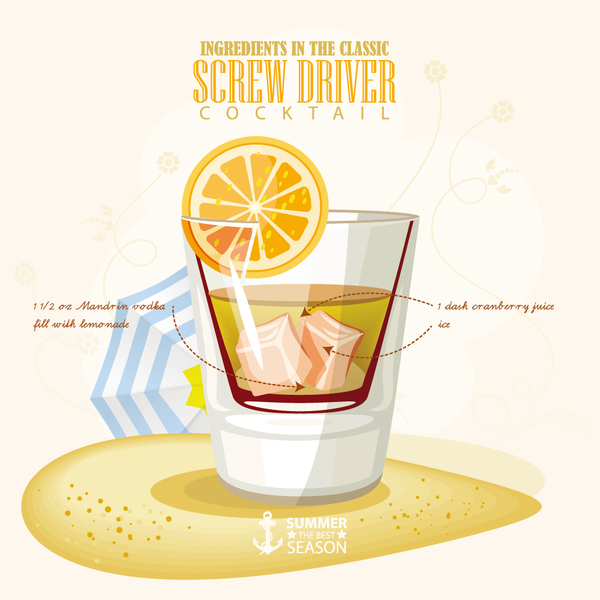 summer season poster Cocktails 