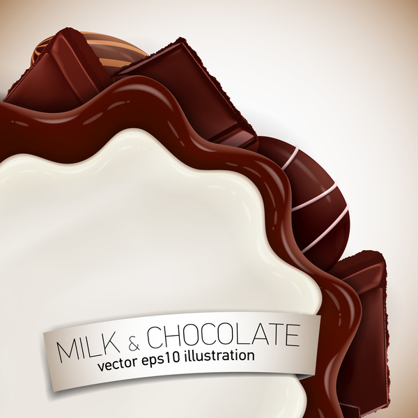 milk chocolate abstract 